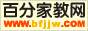 �ൺ�ҽ���